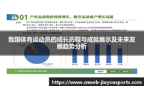 我国体育运动员的成长历程与成就展示及未来发展趋势分析